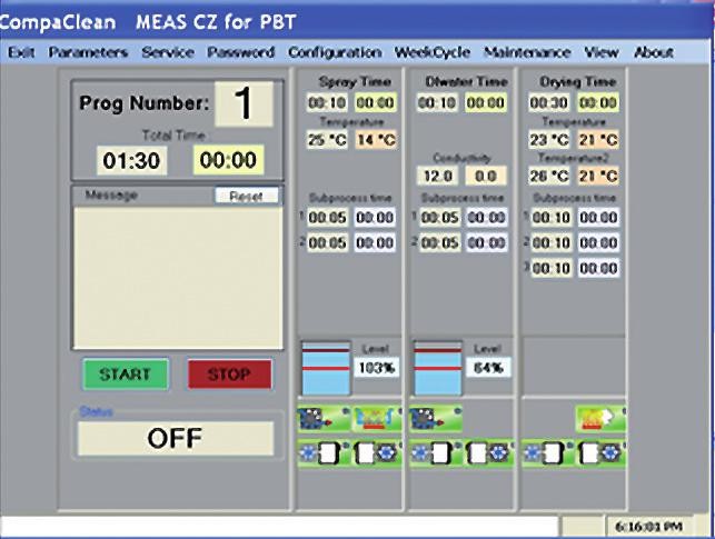 Jak čisté je čisté (a jak čistého dosáhnout) 18.jpg